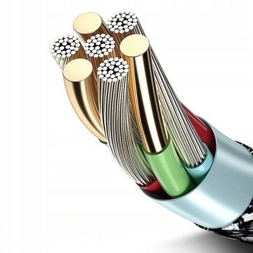 USB-C USB-кабель для зарядного устройства Fast Charge 2,4 А