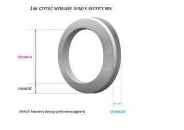 РЕЦЕПТ ЛАСТИКИ БОЛЬШИЕ ТОЛЩИНЫ ШИРИНЫ 90 мм x 9 мм STRONG ЗЕЛЕНЫЕ 1 КГ