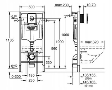 Скрытый унитаз КОМПЛЕКТ GROHE FRAME + чаша Rimelss