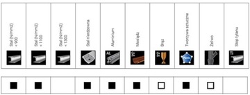 Фреза для сварки 8,0 мм, сверло HSSE-Co5 RUKO