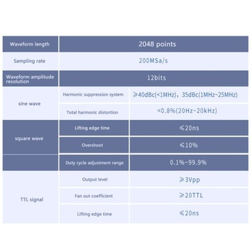 MHS-5206A 6 МГц DDS двухканальный функциональный генератор