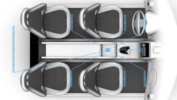 Blink LED RGB CAR CABINS 6x30CM MUSIC + TRUNK