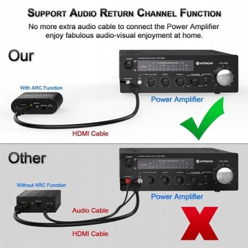 Конвертер адаптера ARC HDMI-HDMI+аудио