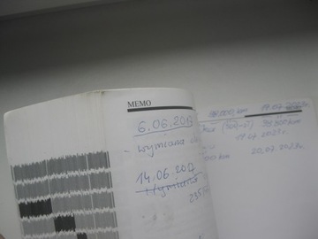 KIA SPORTAGE II 2008-2010 польский KIA SPORTAGE II руководство по ремонту