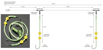 ZESTAW MORSKI NORWAY QUEST 04