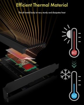 ICYBOX PCI карта для M.2 NVMe SSD IB-PCI208-HS с