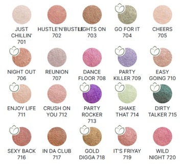 Тени для век Freedom System CREAMY PIGMENT SLEEK JUST CHILLIN' 701