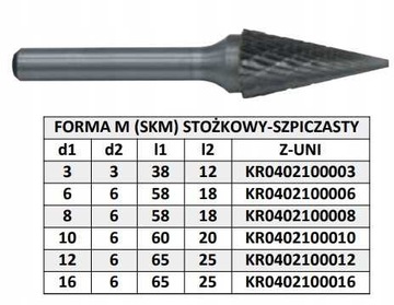 FREZ TRZPIENIOWY KRYPTON 12MM VHM