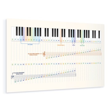 100 Zwierzątek dla Dzieci - PLAKAT Edukacyjny - MONTESSORI - 30x40 cm