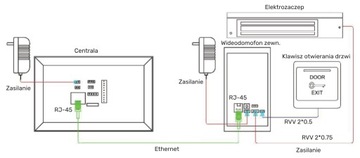 Видеодомофон Tuya ЖК-экран RJ45 NFC IP-интерком