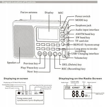 Многодиапазонное радио Retekess V-115 FM/AM/SW