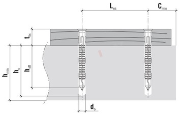 Дюбель рамный 12х100 КЛЮЧ + TX torx 25 шт.