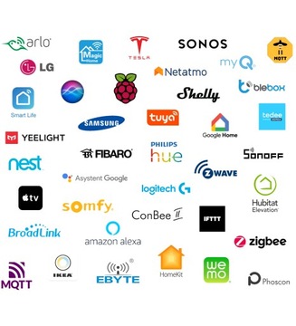 № 4 Homebridge HomeKit Google Home Amazon Alexa Matter + Zigbee Sonoff