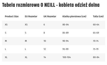 Damskie spodenki O NEILL PW ANGLET BOARD