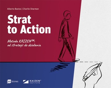Strat to Action Alberto Bastos Charlie Sharman