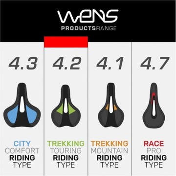 Siodło rowerowe, żelowe Wens 4.2