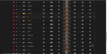 World of Tanks WOT буст wn8/dmg, значки МО, миссии