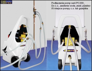 KAMCO PC209 PROFESJONALNA, MOCNA pompa-agregat czyszczący do systemów C.O