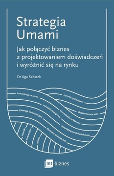 STRATEGIA UMAMI. JAK POŁĄCZYĆ BIZNES Z PROJEKTOWANIEM DOŚWIADCZEŃ I WYRÓŻNI