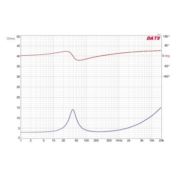 Dayton Audio RS180-4 7-дюймовый эталонный низкочастотный динамик, 4 Ом