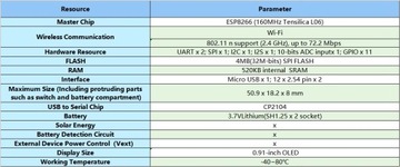 ESP8266 z ekranem OLED, CP2014 Wifi Kit 8 Heltec Arduino - Nowy