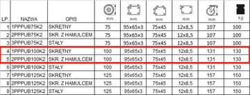 12PPPUB100K2 Koło fi 100 wózek regał komplet 4szt.