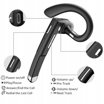 Беспроводные Bluetooth-наушники YYK-520 V5.0