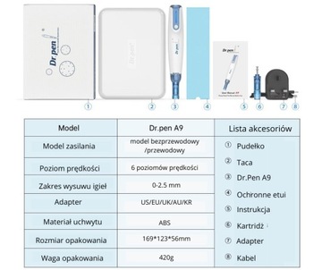 Dr.Pen A9 - bezprzewodowy