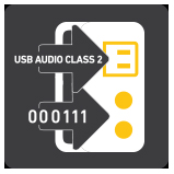 ЦИФРОВОЙ ПРЕОБРАЗОВАТЕЛЬ LINDEMANN Limetree USB-DAC