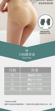 Трусики-жиросжигатели Body Shaper, М