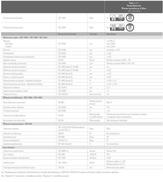 Виниловая панель HYDROCORK Castle Дуб Рафия