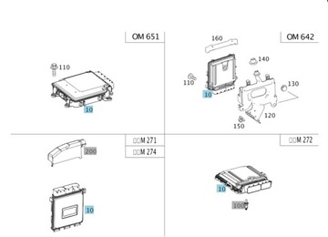 ŘÍZENÍ MOTORU ECU MERCEDES MNOHO MODEL