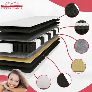 Матрас 140х200 NO СПИНА PL