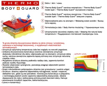 BRUBECK THERM XS Термоактивное женское термоактивное белье