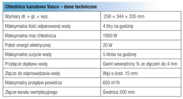 Универсальный комплект: увлажнитель + адиабатический канальный охладитель VASCO.