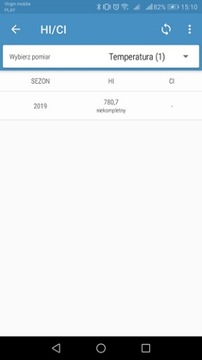 Zestaw do monitorowania winnic EFENTO