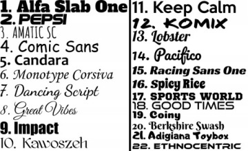 Женская T -Fash с вашим собственным текстом Print Print Print