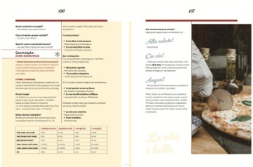 ЗАБРОНИРОВАТЬ ИТАЛЬЯНЦА В ПОСЛЕДНЮЮ МИНУТУ