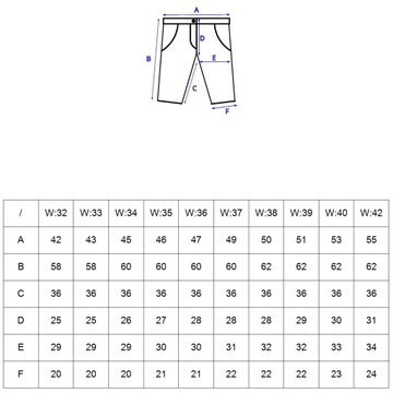 Krótkie spodnie męskie bojówki W:39 102 CM spodenki jeans