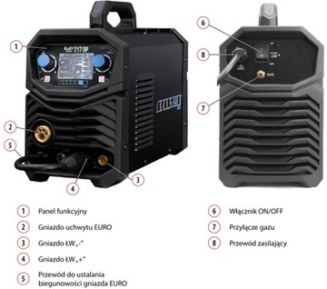 SPARTUS EASYMIG 217 LCD ДВОЙНОЙ ИМПУЛЬСНЫЙ ЛЕГКИЙ СВАРОЧНЫЙ АППАРАТ