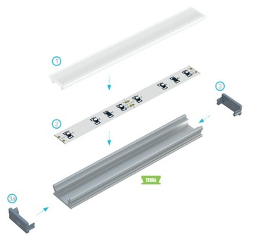 KLOSZ WODOODPORNY DO PROFILU LED LUMINES TERRA RUNO 3M | IP65/IP67 - PC