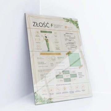 Plakat psychologiczny 