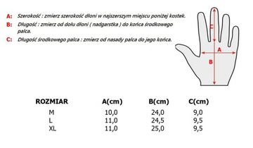 ЭЛАСТИЧНЫЕ НЕОПРЕНОВЫЕ ПЕРЧАТКИ SAVAGE GEAR-L