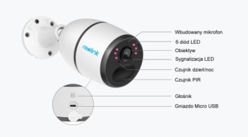 Беспроводная камера REOLINK GO PLUS 4G LTE + ПАНЕЛЬ