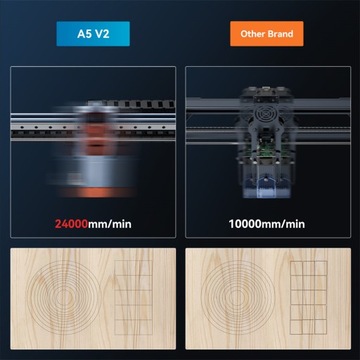 Гравер/лазерный резак Atomstack A5 V2 + скользящая площадка + цепь бака