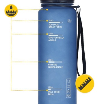 БУТЫЛКА ДЛЯ ВОДЫ, НАПИТОК, ТИТАН, ПРОТЕЧНАЯ, СПОРТИВНАЯ, С СХЕМОЙ, 650 мл