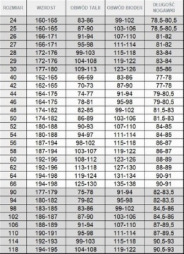 РАБОЧИЕ БРЮКИ WURTH STRETCH X BLUE 64