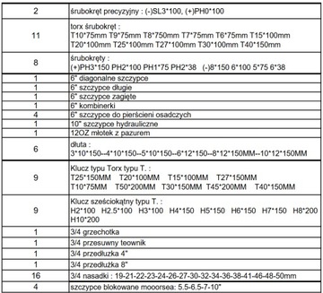 Профессиональная ИНСТРУМЕНТАЛЬНАЯ ТЕЛЕЖКА С ОБОРУДОВАНИЕМ, шкаф для инструментов 278EL