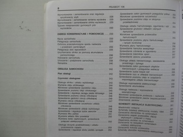 ПЕЖО 106 Сервис и ремонт Пежо 106 Ремонтирую сам