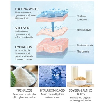 2 . для лица с гиалуроновой кислотой 15мл